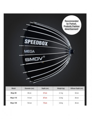 Speedbox Mega 110 Deep Softbox 110cm...