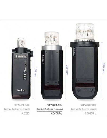 Godox Witstro AD400Pro
